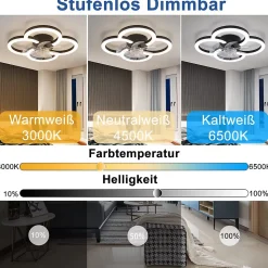 Ventilateur de plafond LED NETTLIFE avec éclairage - 40 W silencieux noir avec télécommande, variateur d'intensité