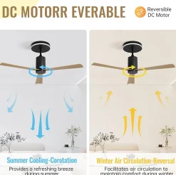 Ventilateur de plafond moderne 132 cm avec lumière LED et télécommande, 3 pales ABS, moteur DC réversible silencieux,