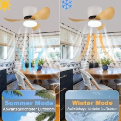 Ventilateur de plafond NETTLIFE avec éclairage et télécommande 23 W LED Dimmable Silencieux 70 cm Été/Hiver Minuterie 6 vitesses