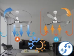 Ventilateur de plafond Réversible Thermostat Wifi Moteur à courant continu Toits en pente Télécommande Mémoire Shopify Vendible (