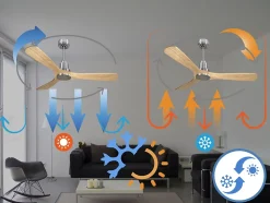 Ventilateur de plafond Réversible Thermostat Wifi Moteur à courant continu Toits en pente Télécommande Hypersilence Mémoire