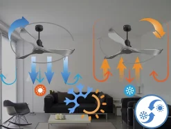 Ventilateur de plafond Réversible Thermostat Wifi Moteur à courant continu Toits en pente Télécommande Mémoire