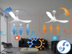 Ventilateur de plafond Réversible Thermostat Wifi Moteur à courant continu Toits en pente Télécommande Hypersilence Mémoire