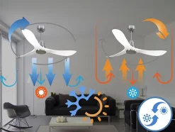 Ventilateur de plafond Réversible Thermostat Wifi Moteur à courant continu Toits en pente Télécommande Hypersilence Mémoire Shopi