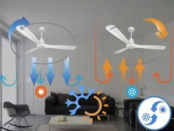 Ventilateur de plafond Réversible Thermostat Wifi Moteur à courant continu Toits en pente Télécommande Hypersilence Mémoire Shopi