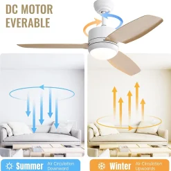 Ventilateur plafond 46 pouces, 3 pales ABS, moteur DC 6 vitesses, télécommande chambre