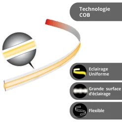 Xanlite - Ruban LED 3m RVB - LSBN3RVBEX