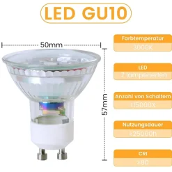 ZMH Ampoule LED 5w à Économie D'énergie Spot Réflecteur