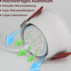 ZMH Spot Encastré LED Set Of 5 5w Spot Encastré Ip44 Pour Salle De Bain Cuisine