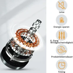 ZMH Ventilateur De Plafond Noir Silencieux Avec Lumière Et Télécommande