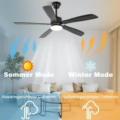 ZMH Ventilateur De Plafond Noir Avec Éclairage LED Silencieux Et Réglable 23 W