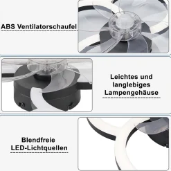 ZMH Ventilateur De Plafond Noir Silencieux Avec Lumière Et Télécommande Été/Hiver 6 Vitesses