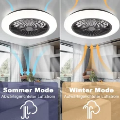 ZMH Ventilateur De Plafond LED Blanc Avec Éclairage - Ventilateur Silencieux 40 W