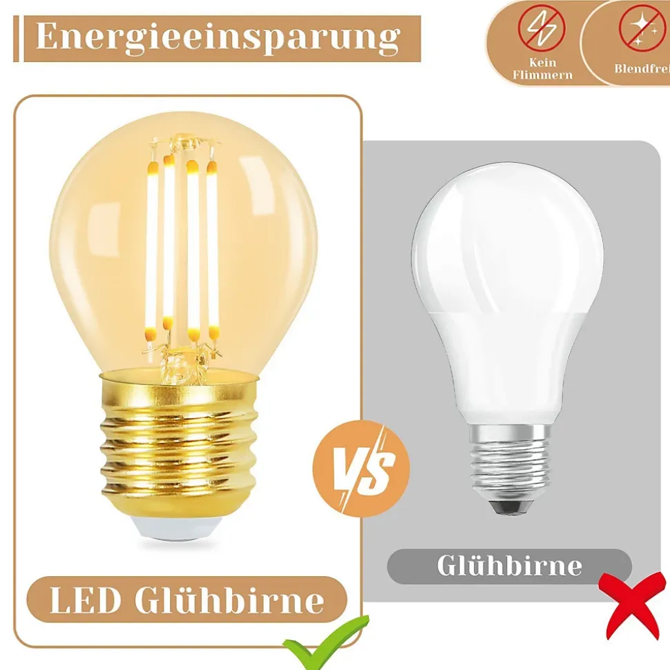 ZMH Ampoule LED Vintage Edison Blanc Chaud Filament Rétro Pour Hôtel Maison