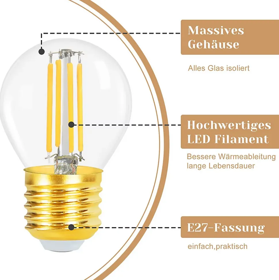 ZMH Ampoule LED Vintage Edison Blanc Chaud Filament Rétro Pour Hôtel Maison