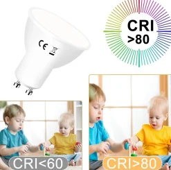 ZMH Ampoule LED 6w à Économie D'énergie Spot Réflecteur Ampoule