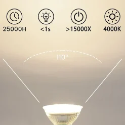 ZMH Ampoule LED 5w à Économie D'énergie Spot Réflecteur Ampoulea