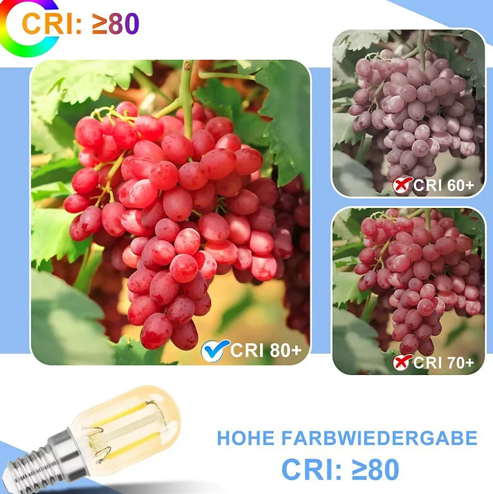 ZMH Ampoules LED E14 Vintage T22 Ampoules LED Pour Couloir