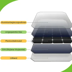 ZMH Luminaire Mural Solaire Extérieur Lumière Solaire De Jardin 3000k Blanc Chaud Lampe