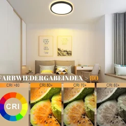 ZMH Plafonnier LED Design Noir 18W Variable pour Salon et Cuisine