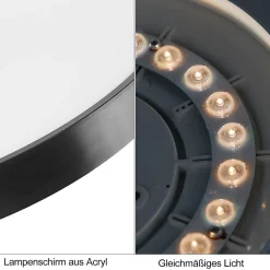 ZMH Plafonnier LED Dimmable 50W avec Télécommande pour Décoration Moderne