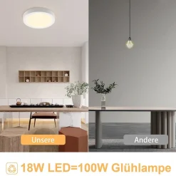 ZMH Plafonnier LED Moderne 23CM IP44 pour Chambre et Salon