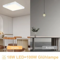 ZMH Plafonnier LED Moderne 23CM IP44 pour Chambre et Salon