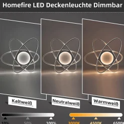 ZMH Plafonnier LED Moderne Whonzimmer avec Télécommande - Éclairage Design 3000K