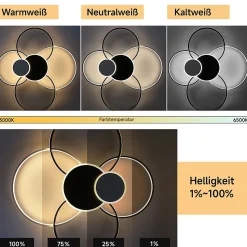 ZMH Plafonnier LED 72w Moderne à 6 Anneaux Living Room Bedroom