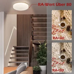 ZMH Whonzimmer Lampe De Porche Compacte Et Clignotante 15w Chambre à Coucher Cuisine Bureau